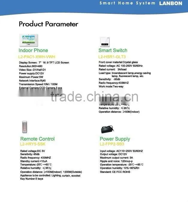 wireless home alarm system