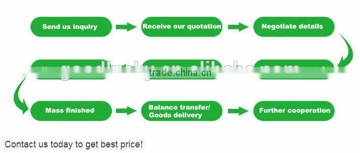 Chinese manufacturer A4 size colorful printing file folder for office supplier