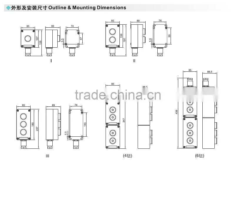 Explosion proof corrosion master controller IP65 FZA