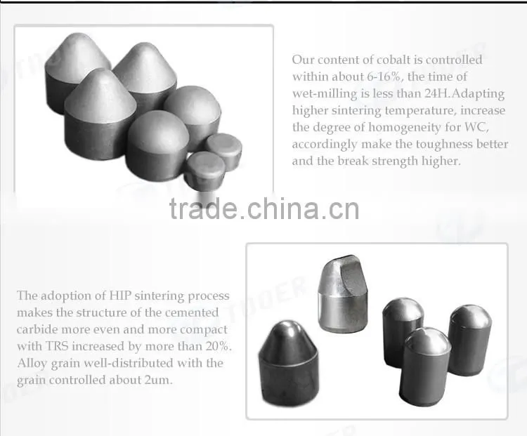 carbide button for rock drill bit