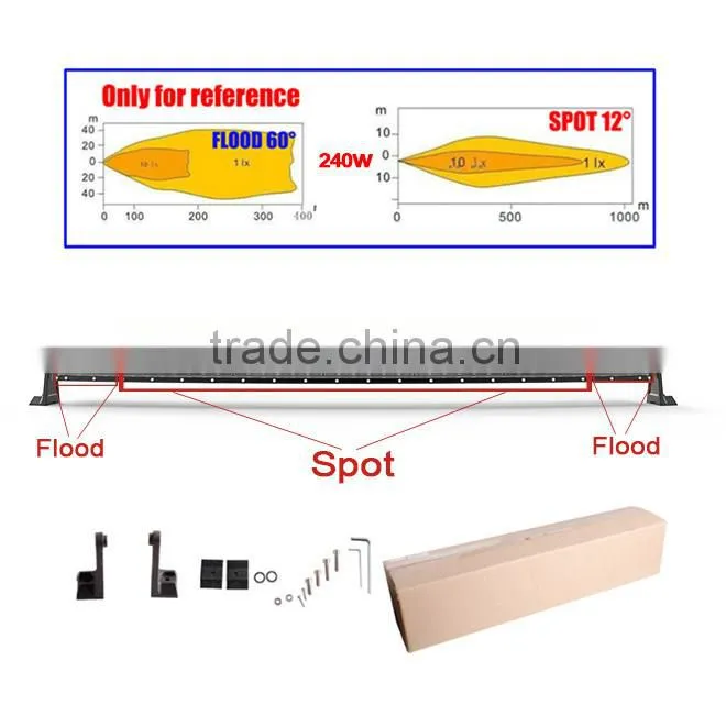 High qualityl! 140W curved offroad led light bar CE,RoHS, E-mark certificate single row light bar