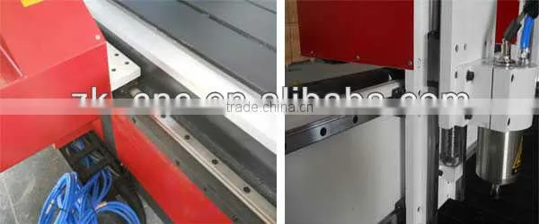 Multy-spindle CNC Router 2513 four spindle 2500*1300*200mm