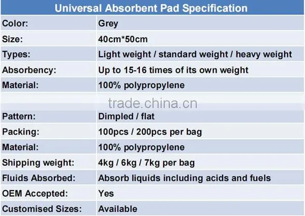quality spill control universal absorbent pads melt blown fibous polyprolene