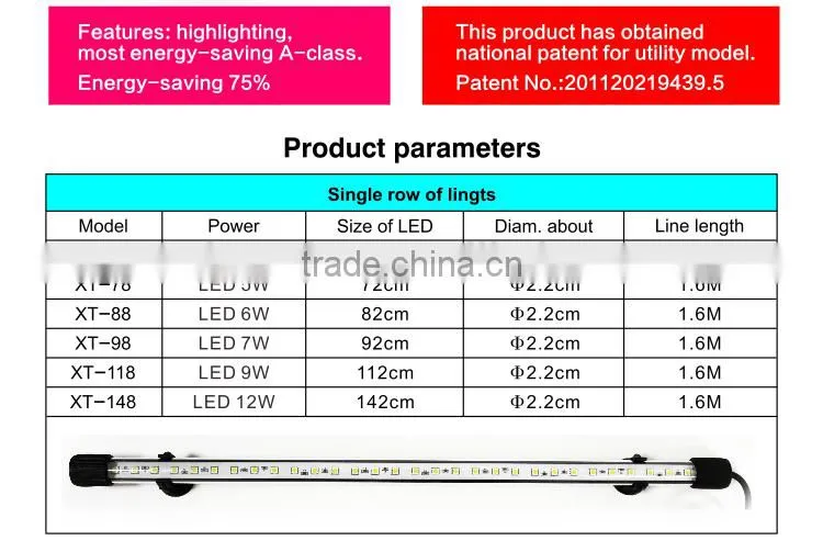 Aquarium light for fish marine products from China