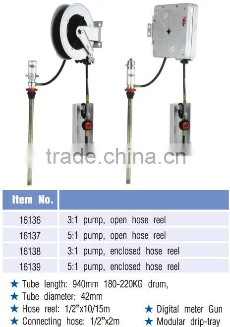 Wall-mounted Oil Dispensing Kit