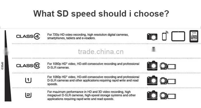 Wholesale ps vita memory card for samsung 16gb t flash memory card price made in china
