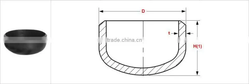 12 sch40 pipe cap