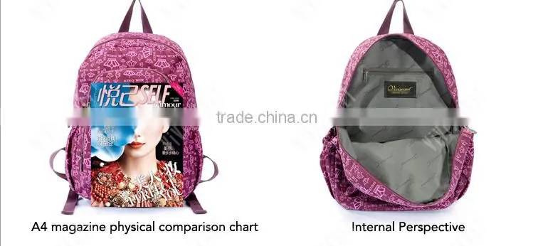 Vivisecret 2016 Fashion teenage girl Schoolbag Casual Bright Colors Cartoon School Backpacks