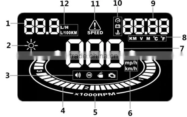 multifunctional 5.5" Car Hud Head Up Display for all cars with OBD2 Interface Plug Play real time local speed display