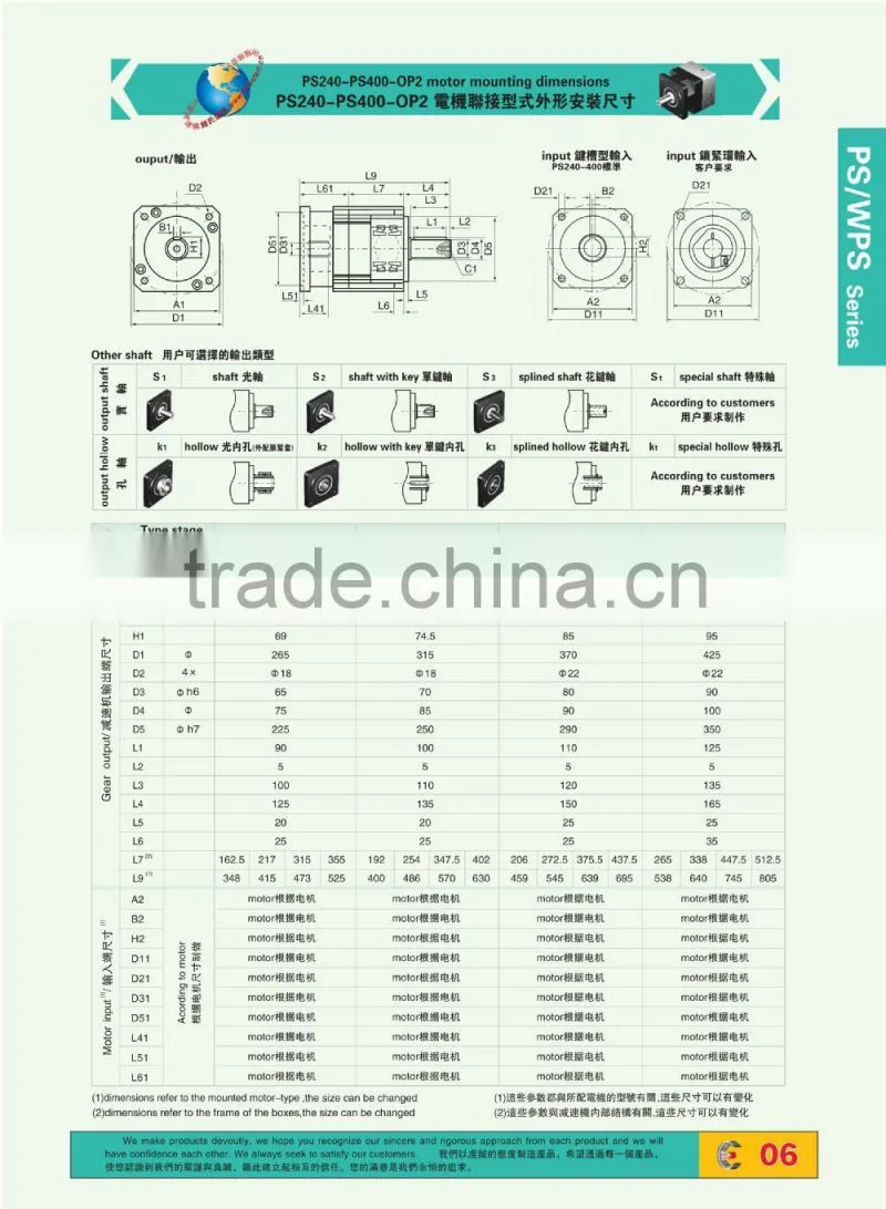 Precision PS WPS series Planetary gear reducer
