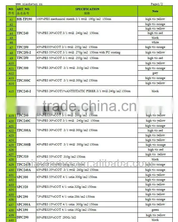 top quality drill workwear fabric 80/20tc 290gsm ART.NO.DPC290