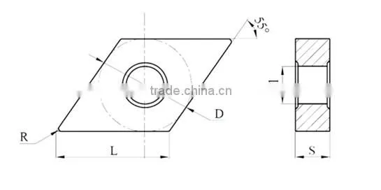 Cost Efficiency Inserts Tungsten Carbide Tip
