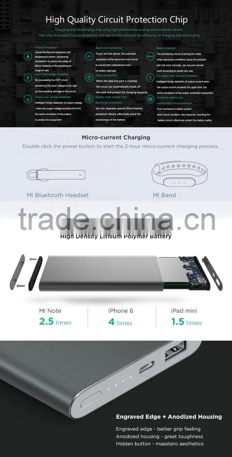 Original Xiaomi 10000mAh Pro Power Bank Ultra Slim 18W Quick Charger QC2.0 (12V 1.5A/9V 2A/5V 2A ) support Type-C