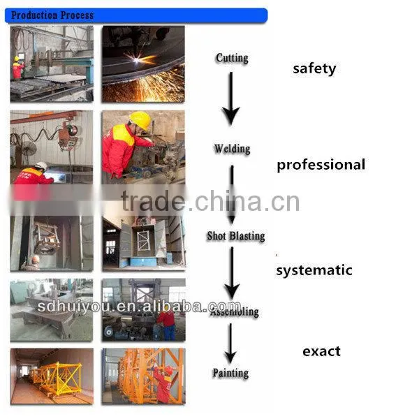 D160 5030 LUFFING JIB TOWER CRANE PRICE
