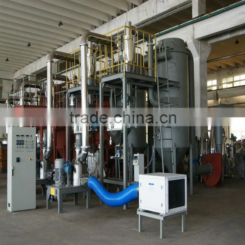 Classic Grinder Machine for Powder Coating Production Line