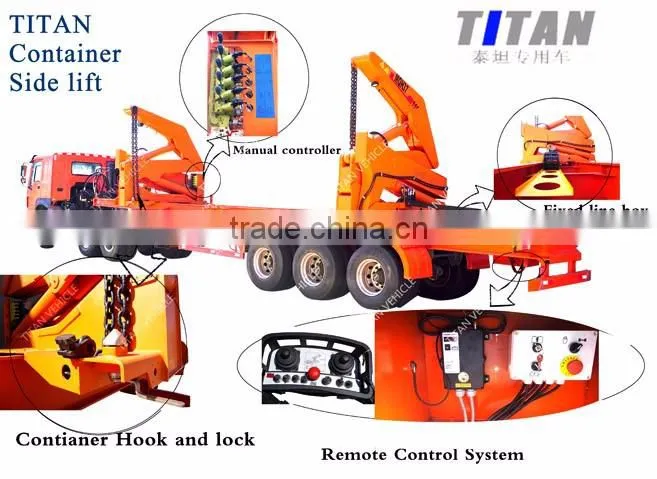 TITAN 40ft container lifting equipment side lift semi trailer