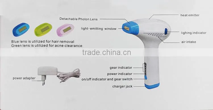 Best 3 in 1 male unwanted facial hair removal acne removal skin rejuvenation device for homeuse