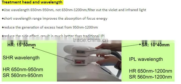 Multifunctional Portable IPL Laser Hair Removal Machine / 2015 Professional Beauty Machine