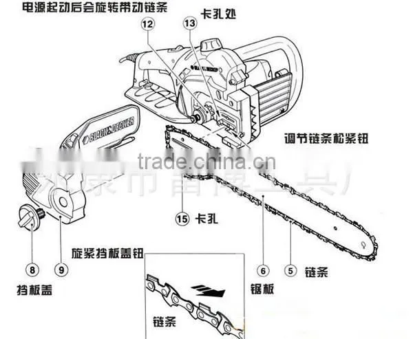 portable wood cutting machine