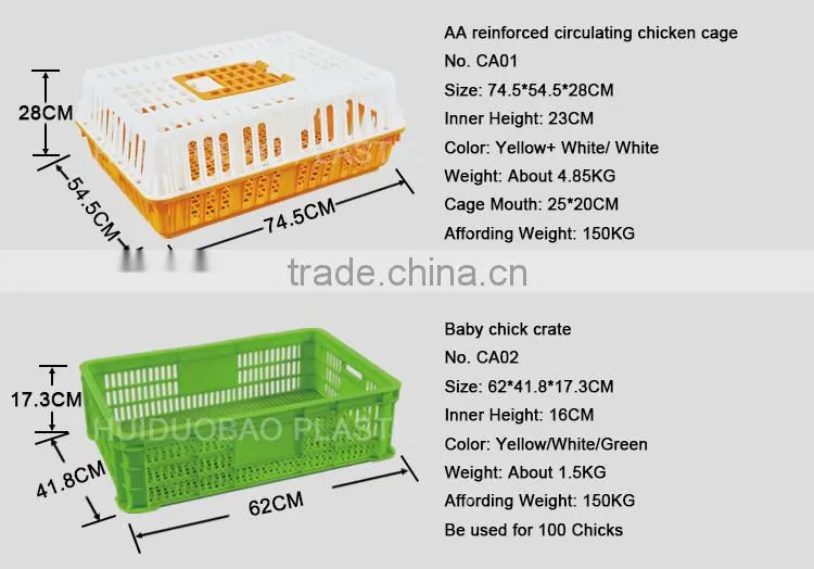 Livestock farming chinese bird cage, poultry cage equipment, poultry transportation cages