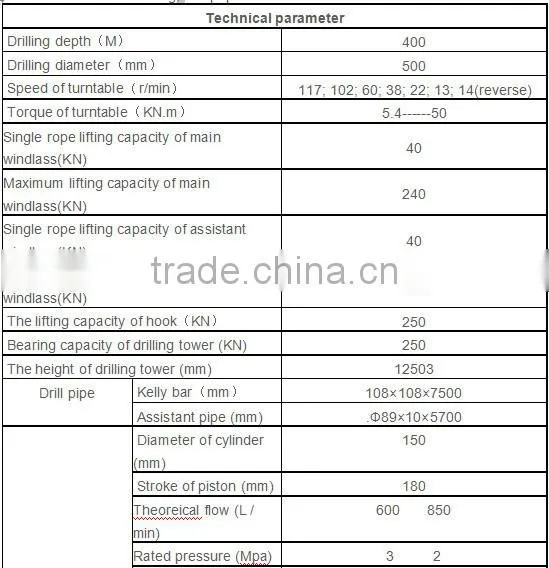 HFT400 truck mounted drilling rig truck mounted and rotary drilling rig