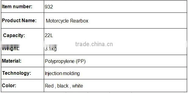 scooter delivery box/motorcycle cargo box/scooter top box/cargo box for motorcycle
