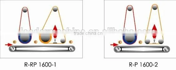 KSR-RP1600 wide belt sanding machine for door