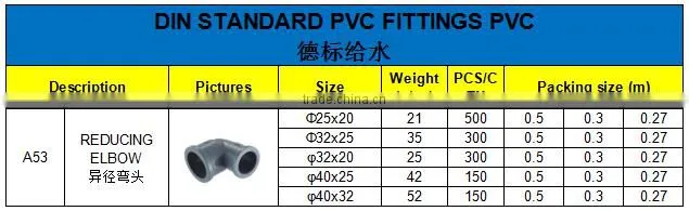 HIGH QUANLITY REDUCING ELBOW OF PVC DIN STANDARD FITTINGS FOR WATER SUPPLY