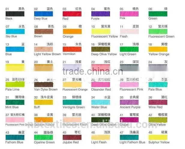 Fabric marker pen permanent marker textile marker