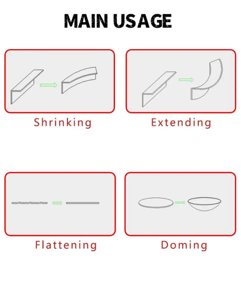Universal Profile Fomer-13