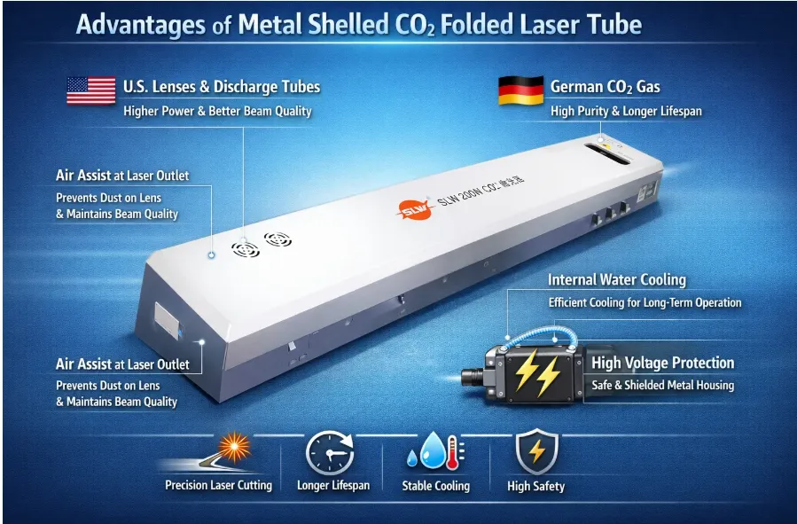 SLW-600WM CO2 laser tube (1).png