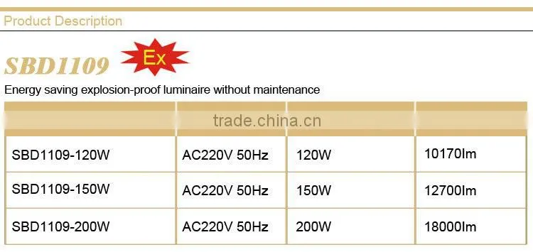 SBD1109 High quality Explosion proof luminaire without maintenance