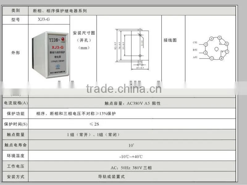 Phase failure with continued smoke detector with relay output