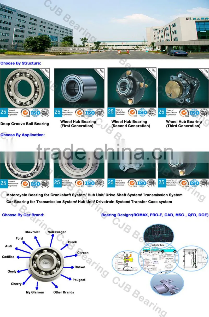Auto Rear Wheel hub Bearings with Built-in Multi-Magnetic Pole ABS Encoder