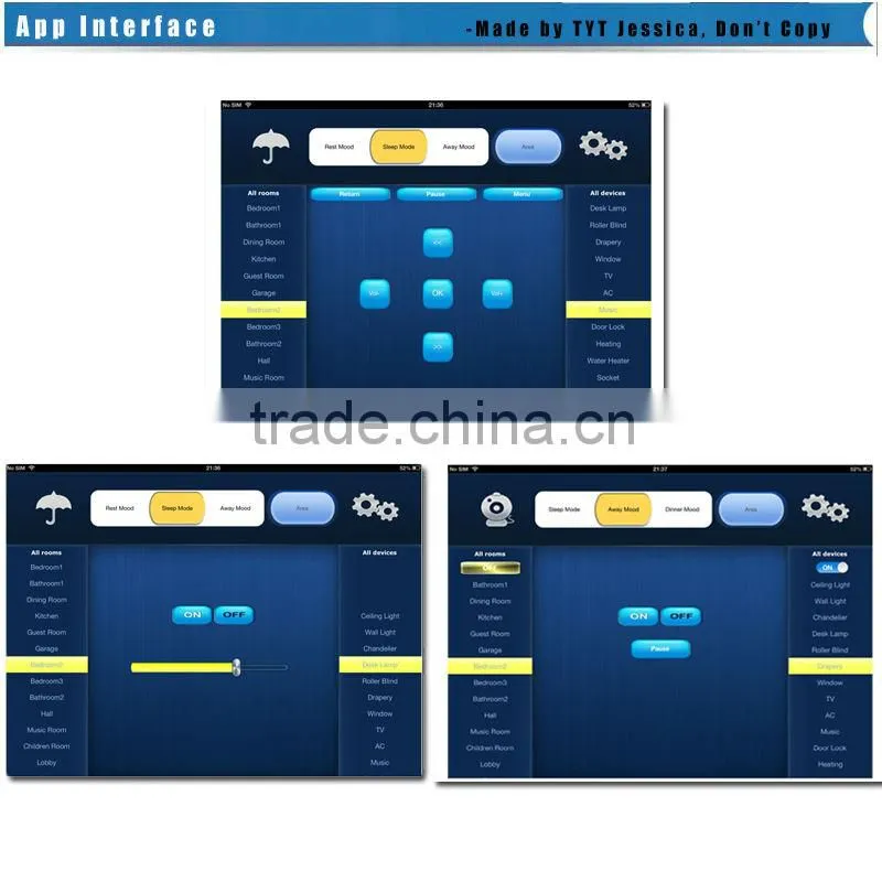 ZigBee Smart Home/Home Automation/Domotica