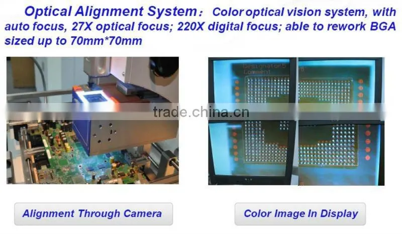 BGA Rework System