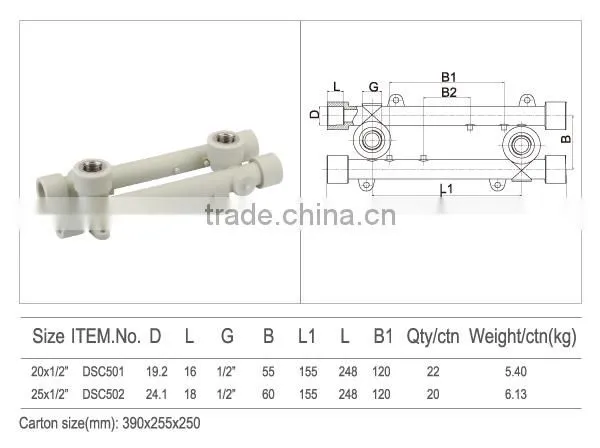 2014 PPR fitting wall mounting group with tap connectors