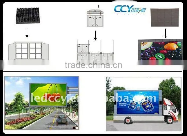 P5 indoor new technology products display led screen