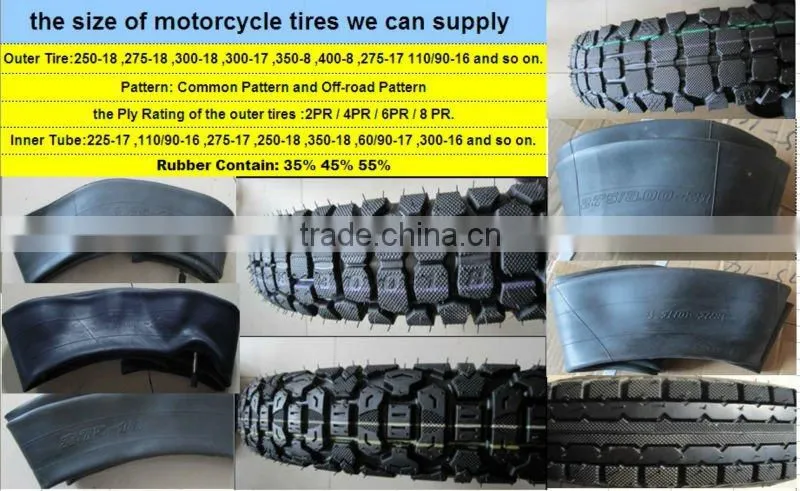 Cheap tubeless tubeless motorcycle tire 90/90-12