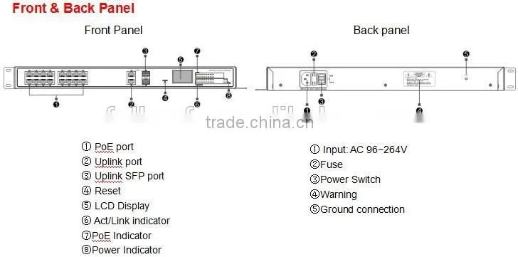 16CH POE Switches with combo port IEEE802.3af Standard POE Switch