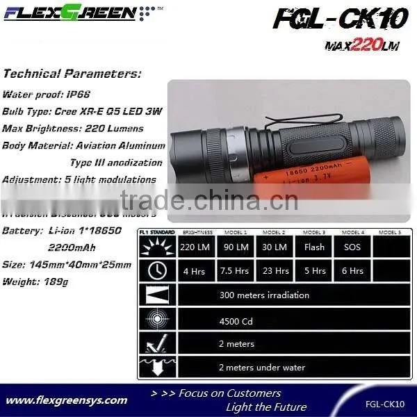 18650 battery CreeQ5 LED tactical waterproof torch