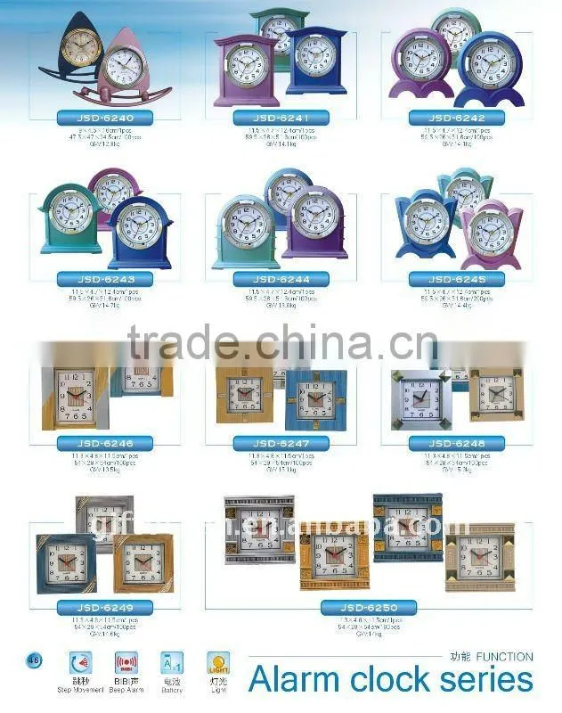 lowest price plastic clock,folding travel alarm Clock