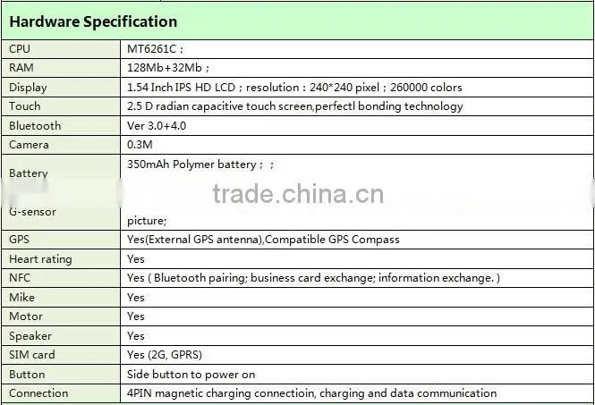 GSM Mobile Phone FM Bluetooth Low consumption fashion gift Support English phone