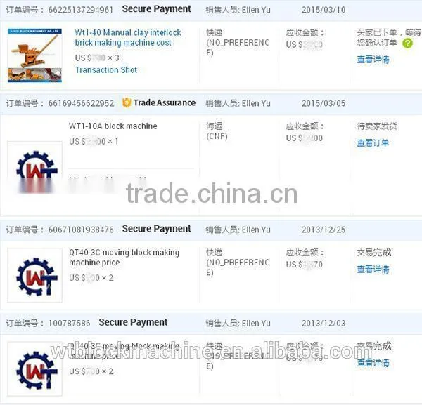 WT10-15 Mobile type brick making machine german manufacturers