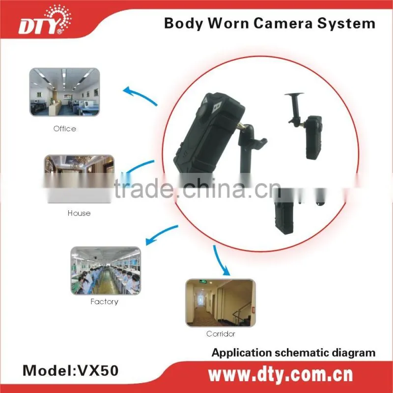 2014 perfact 1 ch 32gb sd card mini dvr with lcd display,VX50