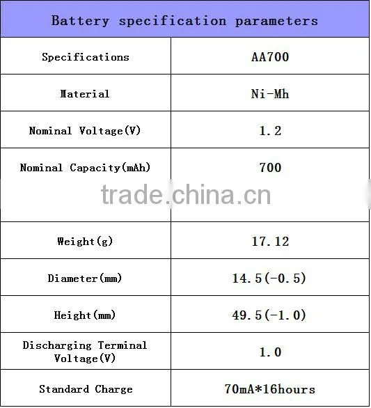 AA 700mAh 1.2 V Quanlity Rechargeable Battery NI-MH 1.2V Rechargeable 2A Battery Baterias Bateria