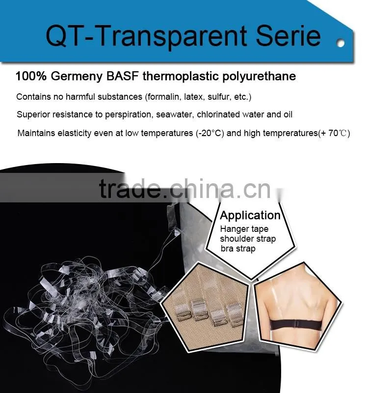 Custom TPU High Elastic Tape For Underwear, TPU Clear Elastic Tape