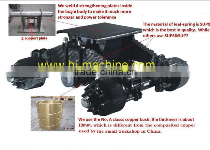 24T HJ bogie suspension for trailer