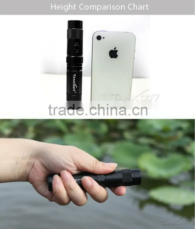 Magnet torch light for reparation led working flashlight( M30)