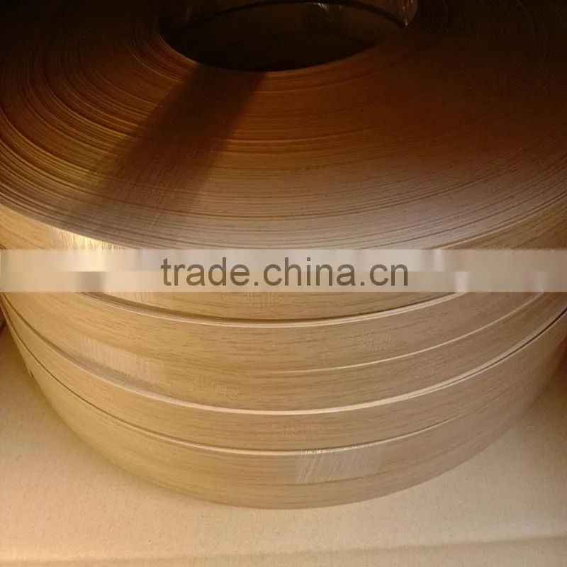 0.45*22 pvc edge strip for furniture